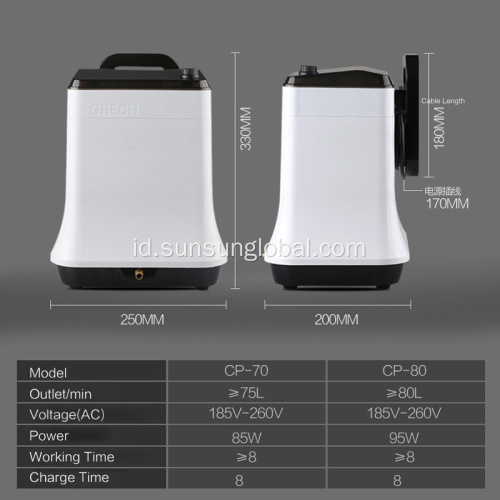 Pompa Udara Ac Dc Bertenaga Listrik Sunsun